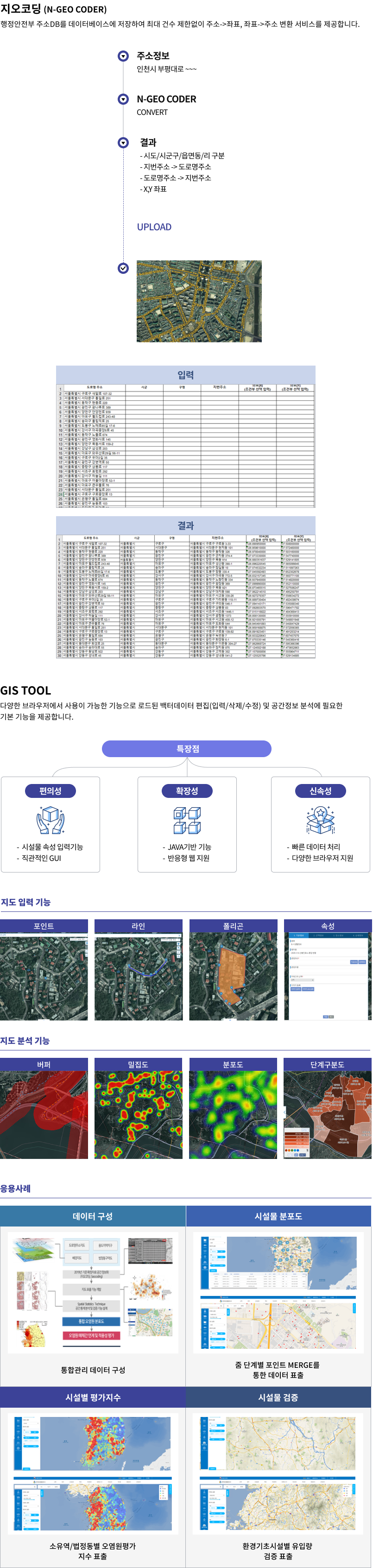 GIS타블렛페이지4